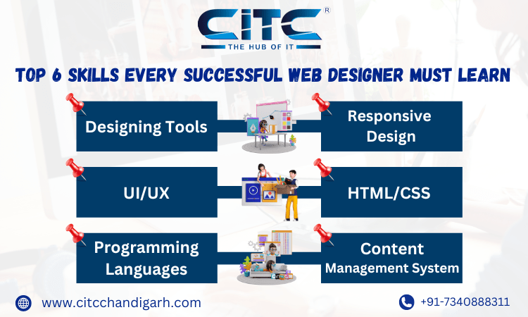 Top 6 Skills Every Successful Web Designer Must Learn